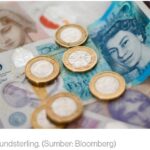 Tak Hanya Dolar, Rupiah juga Tersungkur di Hadapan Euro Dan Sterling