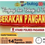 Peduli Rakyat, Kapolres Pasaman Barat Turun Tangan Tekan Harga Pangan