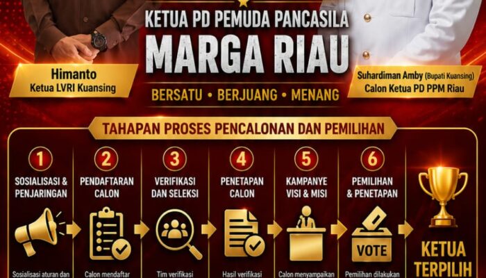Pencalonan Suhardiman Amby di PPM Riau Disorot, Diduga Tak Kantongi Syarat Legal!