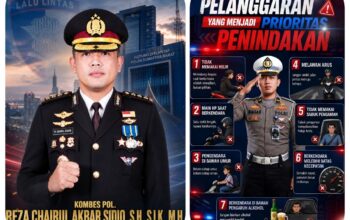 Operasi Patuh Singgalang 2026 Jadi Langkah Strategis Menekan Angka Pelanggaran di Sumbar