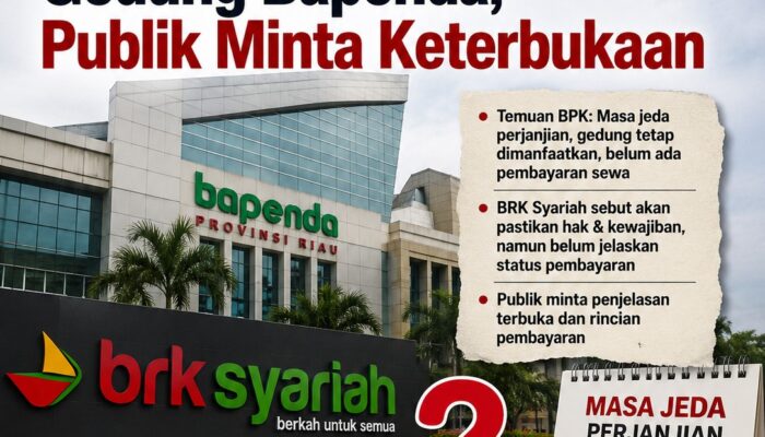 BRK Syariah Belum Tegas Ungkap Status Pembayaran Sewa Gedung Bapenda, Publik Minta Keterbukaan