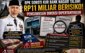 BPK Soroti KUR Bank Nagari Talawi Rp11 Miliar, Publik Desak Gubernur Mahyeldi Evaluasi Direksi; Dugaan Pelanggaran Berpotensi Berujung Proses Hukum