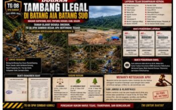 Lokasi Batang Aia Batang Suo, TG 08 DPW Sumbar Tegaskan Substansi Laporan Tetap Sama dan Harus Diusut